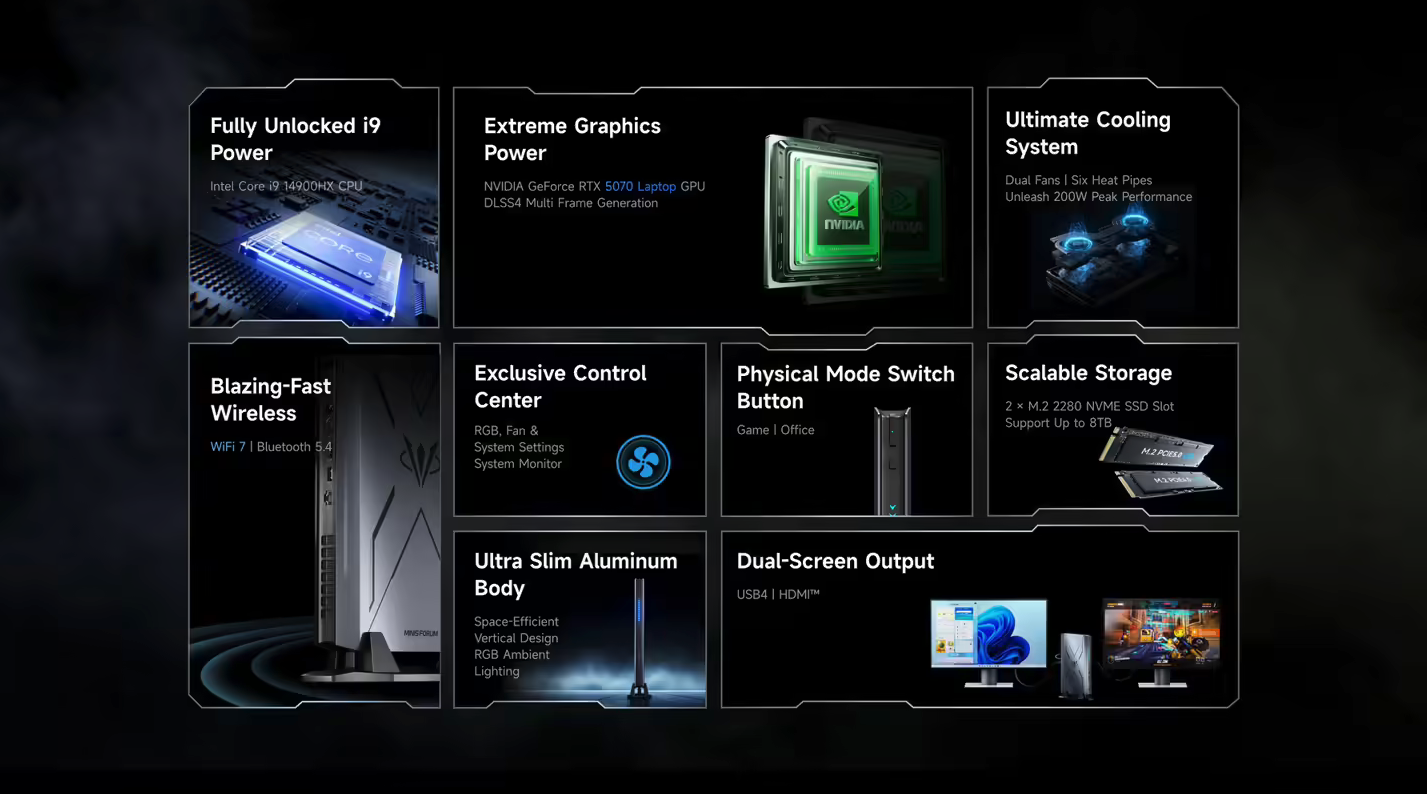 铭凡原子侠G7 Pro迷你主机海外发售 搭i9-14900HX+RTX 5070